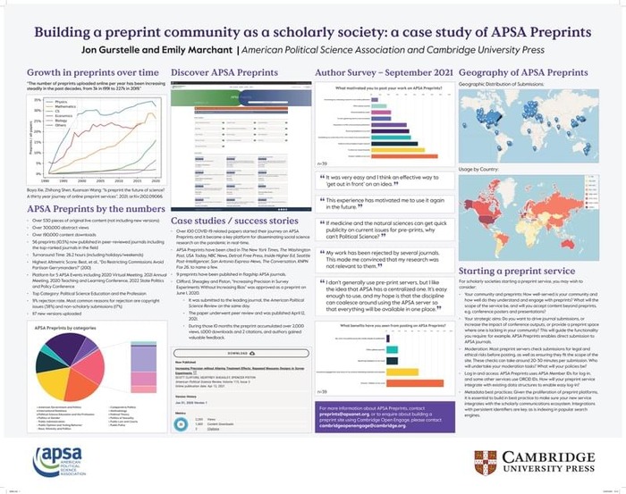 Thumbnail image of Building a preprint community as a scholarly society a case study of APSA Preprints FINAL.pdf
